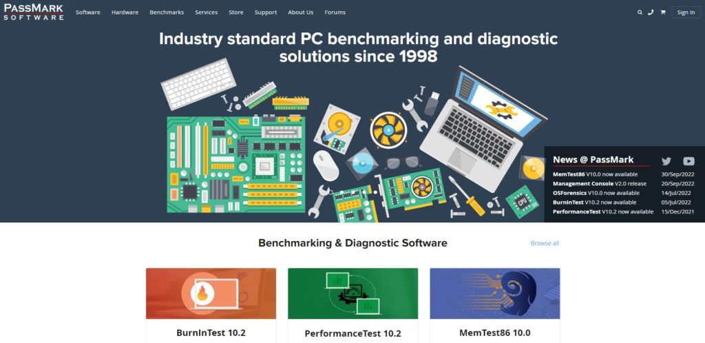 Passmark